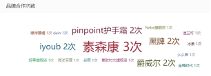 客单价近500，日耗50万+，B站流量新蓝海来了