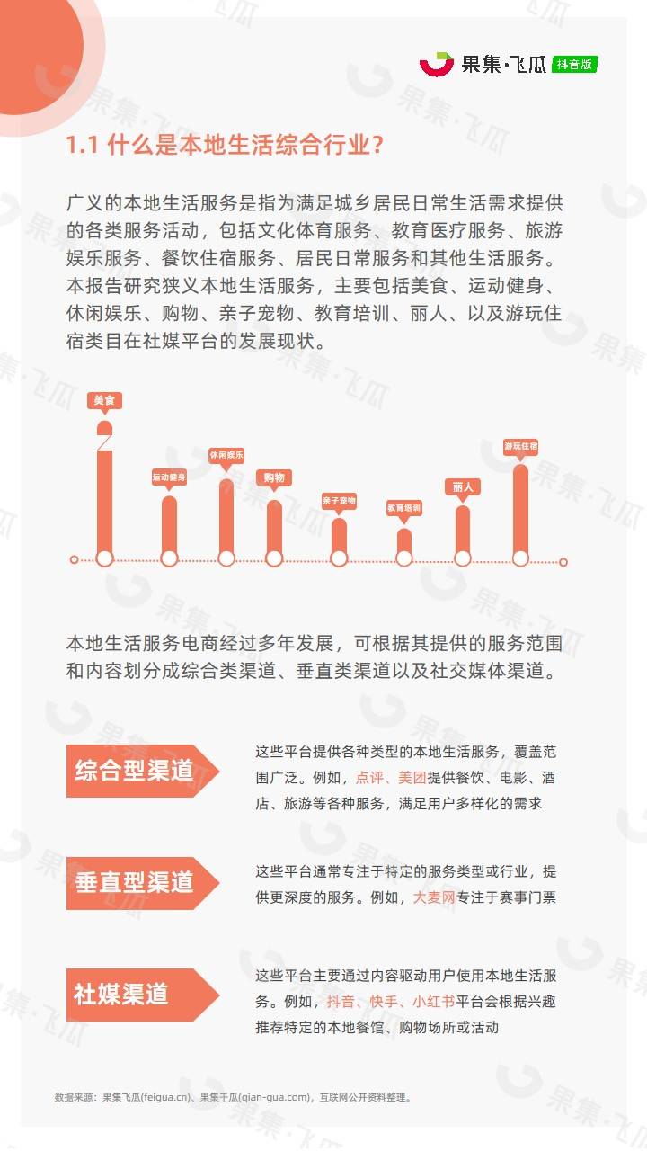 「果集·行研」2023年抖音平台本地生活综合行业洞察报告