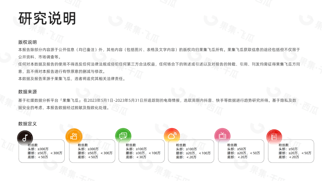 5月食品饮料行业社媒电商分析报告（完整版）