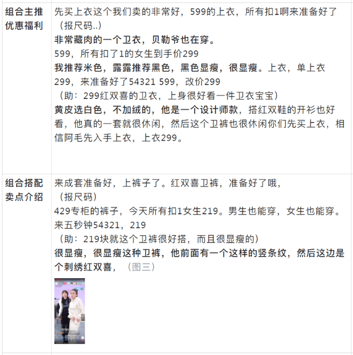 抖音直播间高转化话术！新人直播带货全流程话术，超实用！