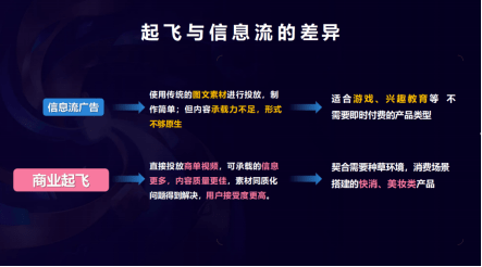 必看！B站带货新玩法，品牌转化成倍增加