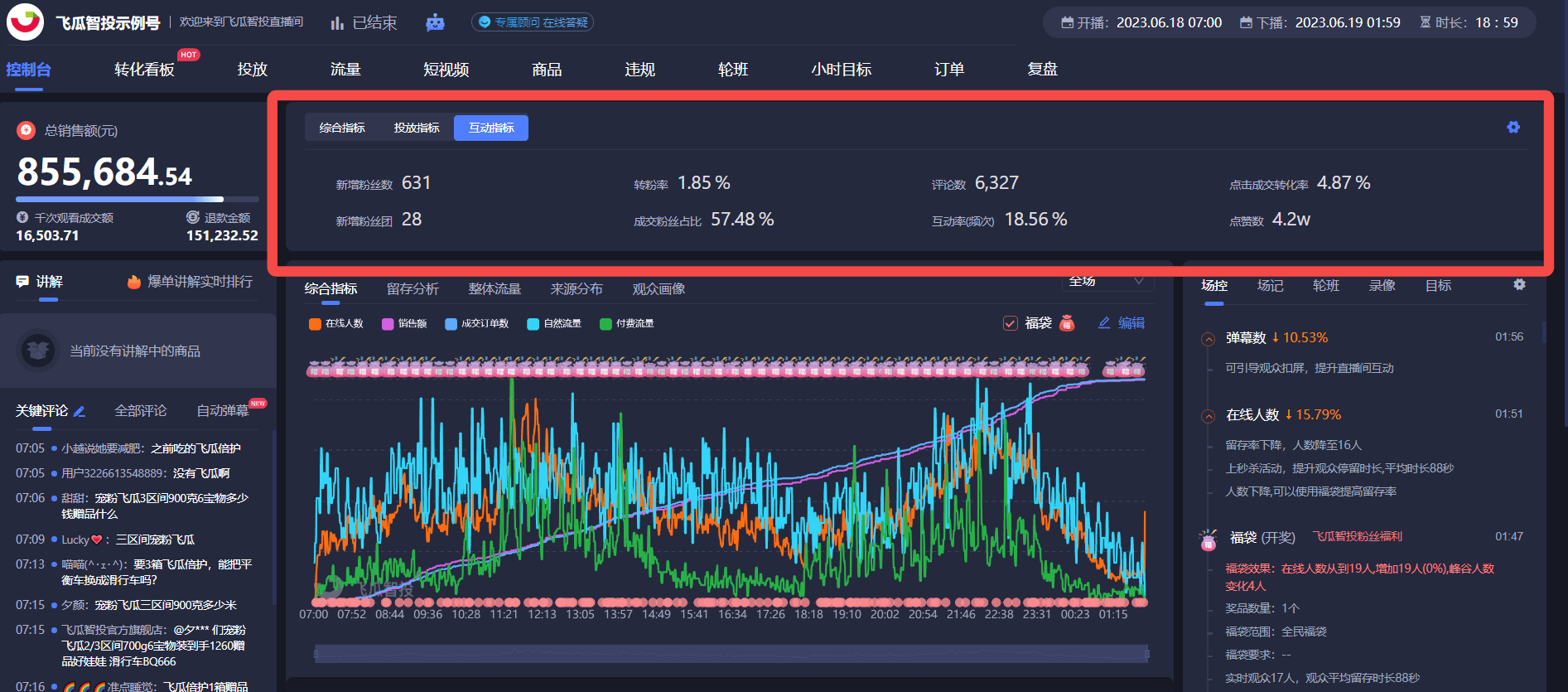 抖音直播间如何运营？全方位解析：从曝光到转化再到绩效管理