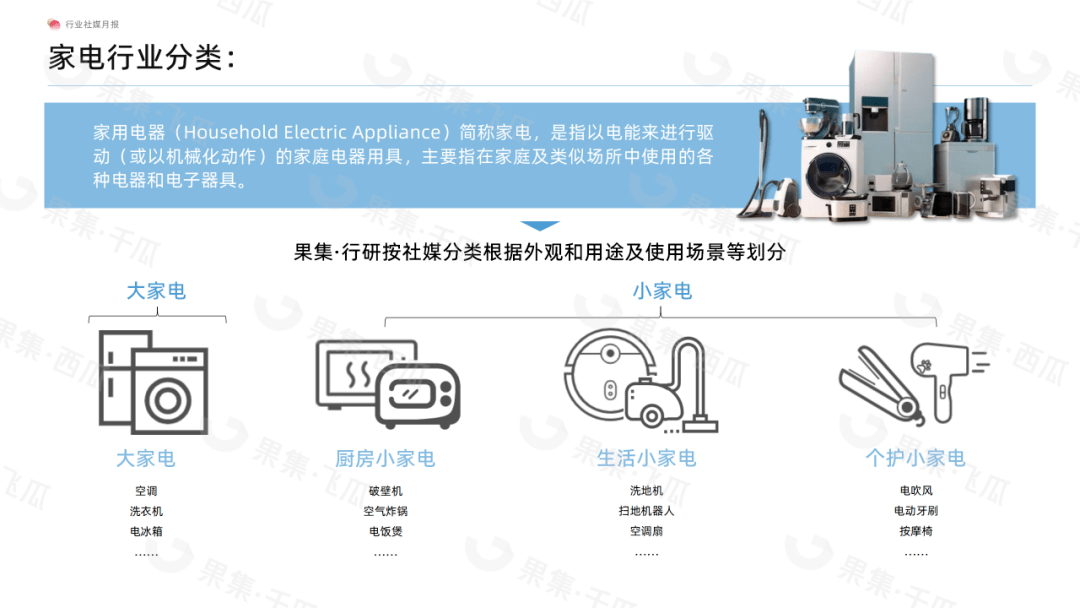 「果集·行研」2023年5月生活小家电行业社媒营销分析报告-风扇品类营销表现快速攀升、国产品牌引领营销大盘