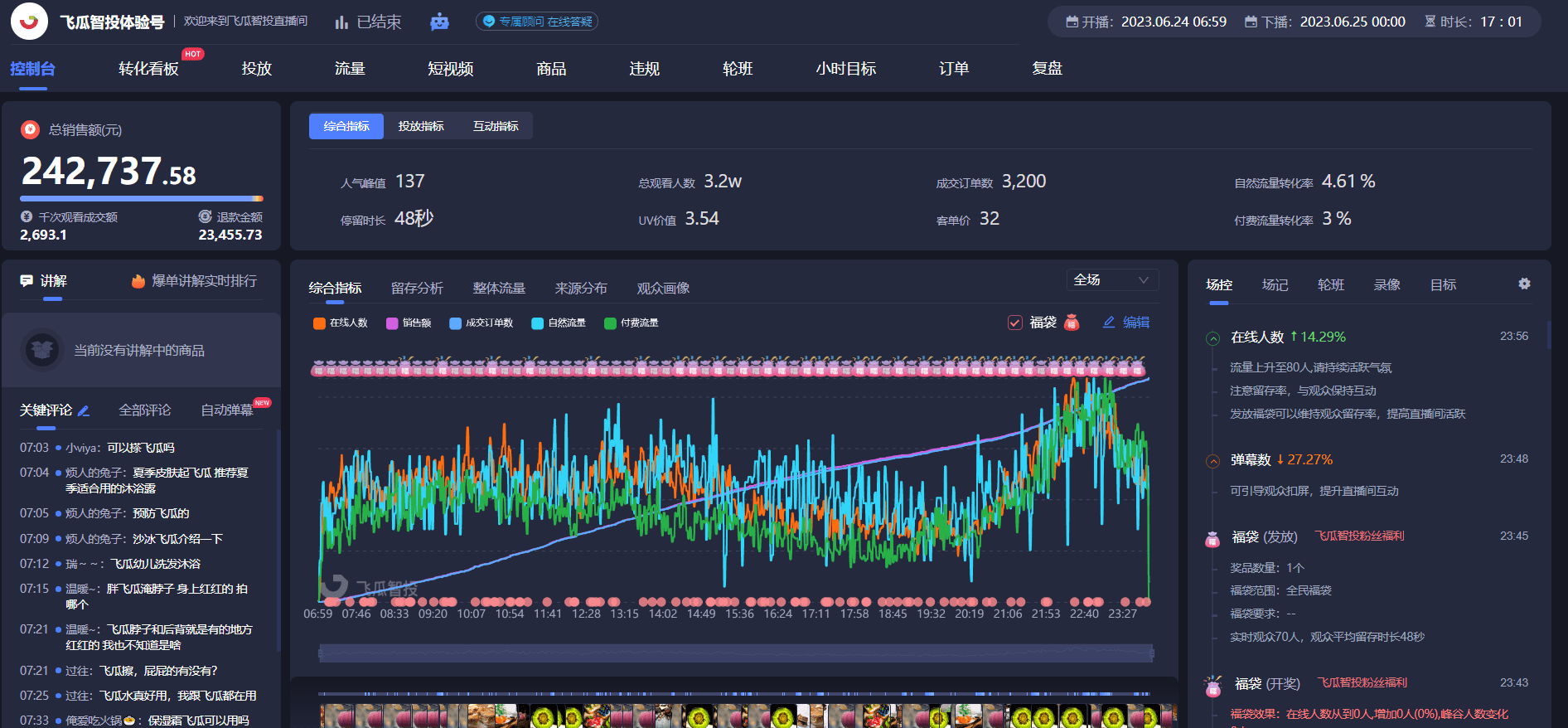 直播运营的秘诀：从选品到数据分析，打造成功的直播电商