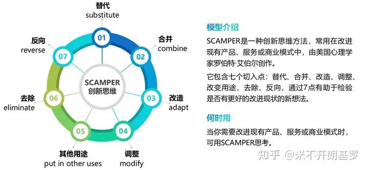 40个让人茅塞顿开的思维模型，瞬间格局打开