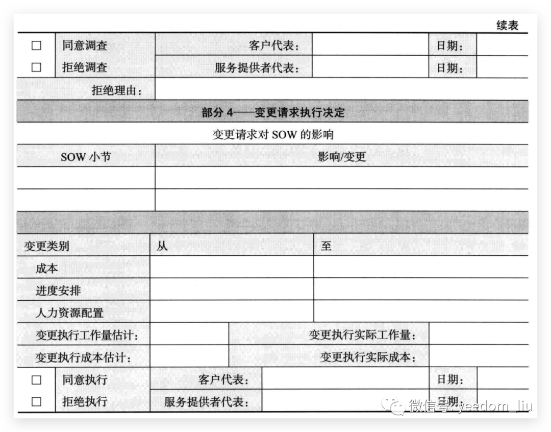 卓越交付：如何撰写完美的工作说明书