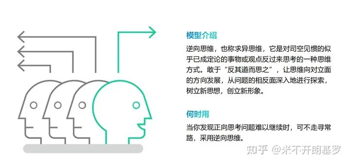 40个让人茅塞顿开的思维模型，瞬间格局打开