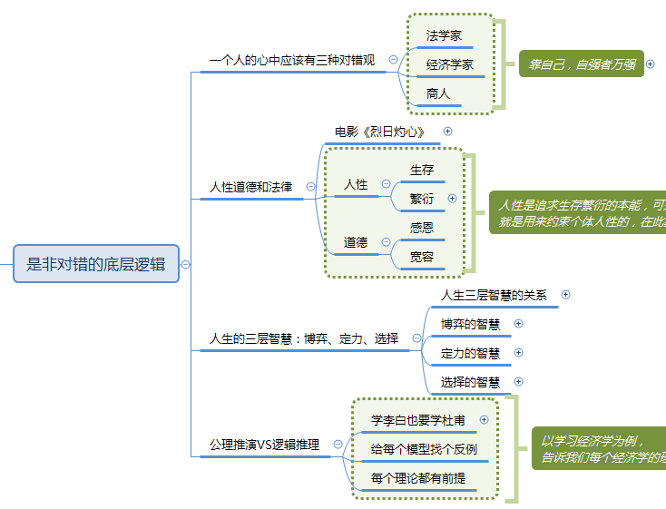 刘润：《底层逻辑》思维导图分享