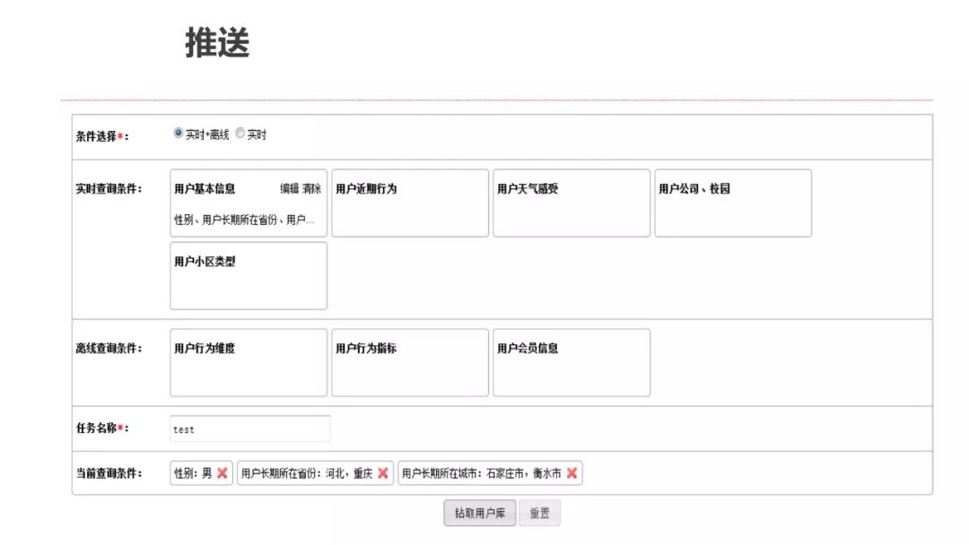 运营人必须了解的用户画像，超详细！