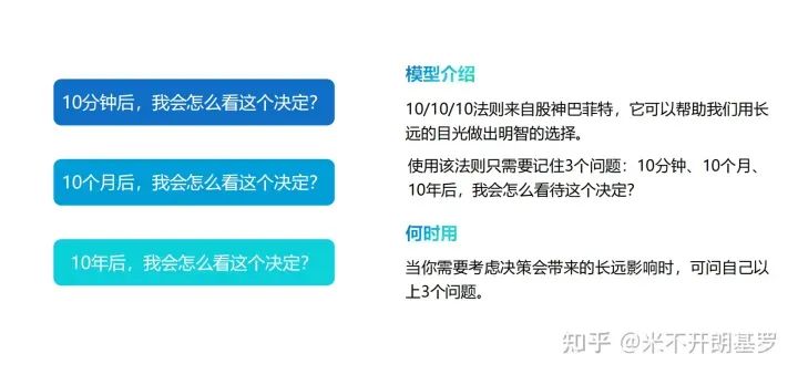 40个让人茅塞顿开的思维模型，瞬间格局打开