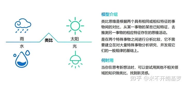 40个让人茅塞顿开的思维模型，瞬间格局打开