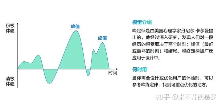 40个让人茅塞顿开的思维模型，瞬间格局打开