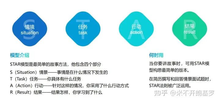 40个让人茅塞顿开的思维模型，瞬间格局打开