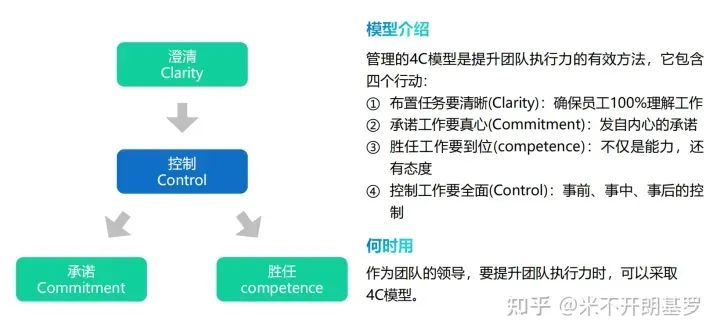 40个让人茅塞顿开的思维模型，瞬间格局打开