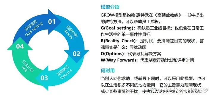 40个让人茅塞顿开的思维模型，瞬间格局打开