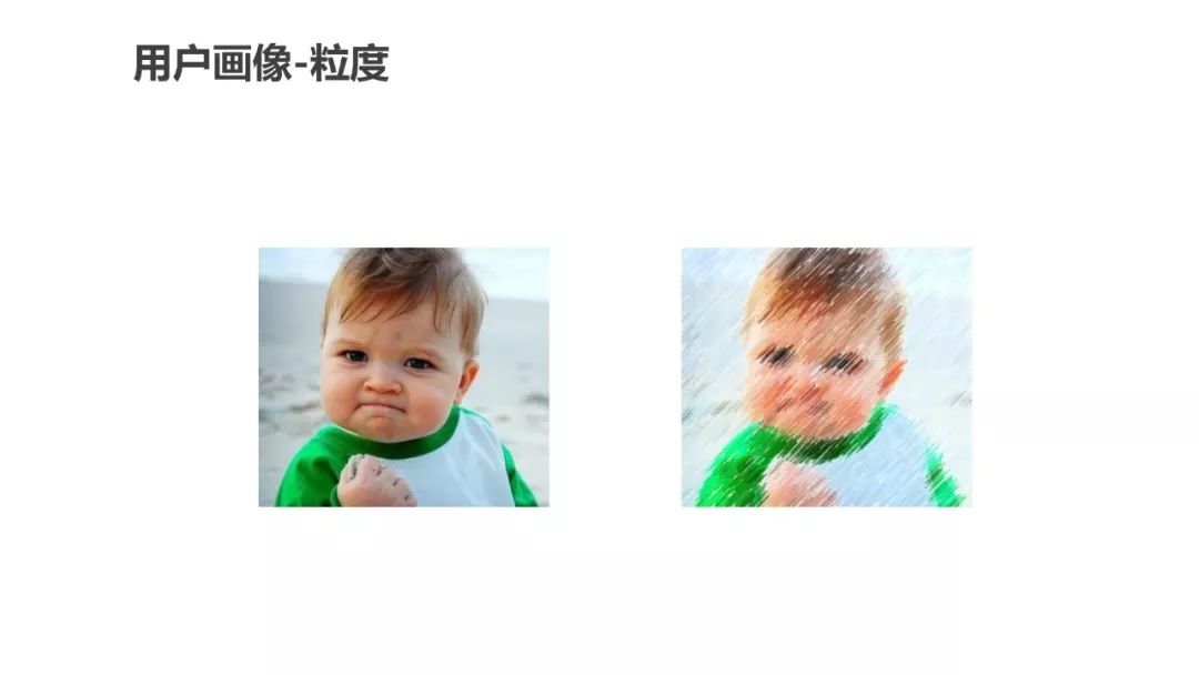 运营人必须了解的用户画像，超详细！
