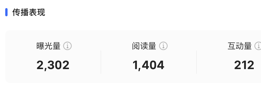 100个小红书运营高频问答详解