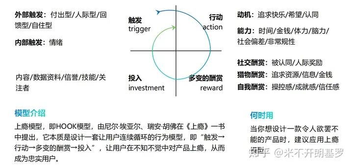 40个让人茅塞顿开的思维模型，瞬间格局打开