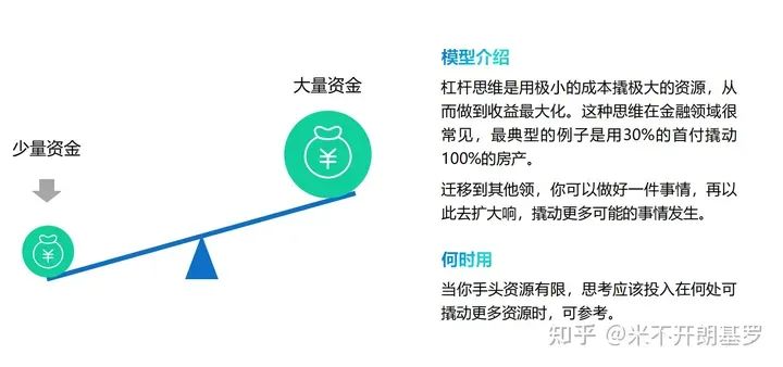 40个让人茅塞顿开的思维模型，瞬间格局打开