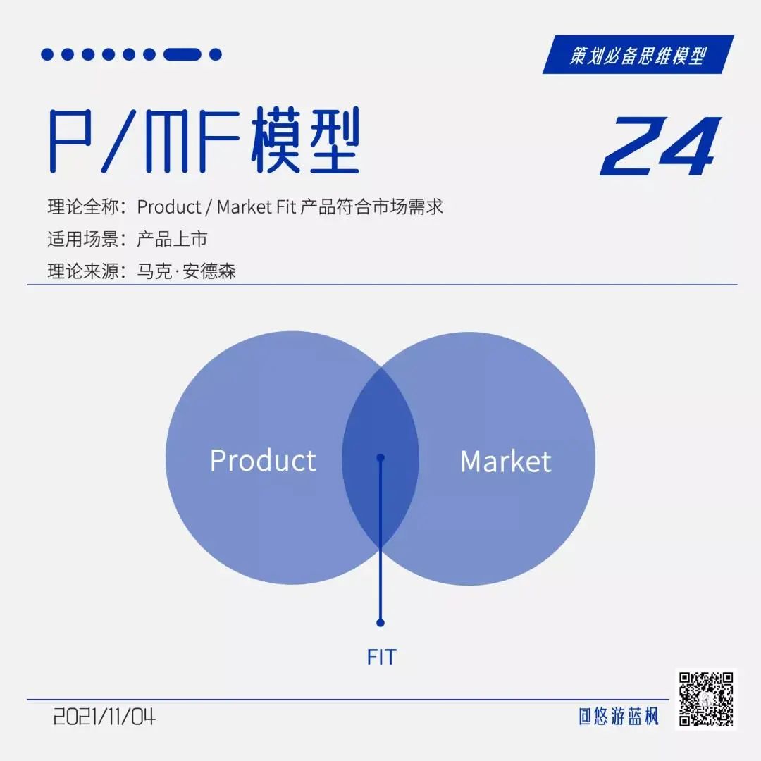 64个策划思维模型合集