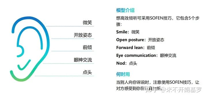 40个让人茅塞顿开的思维模型，瞬间格局打开