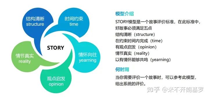 40个让人茅塞顿开的思维模型，瞬间格局打开