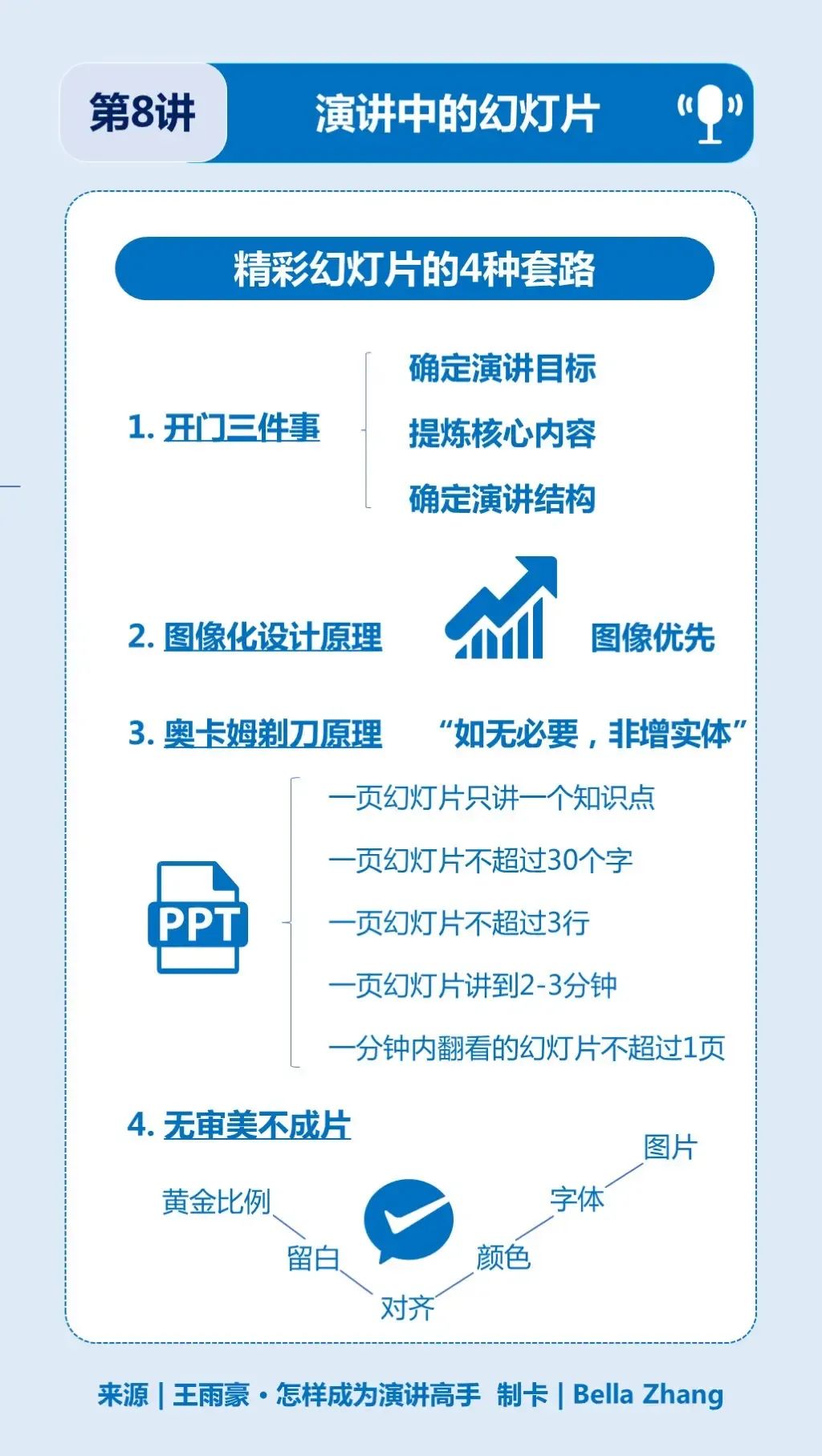 看懂这10张图，让你成为演讲高手