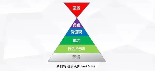“让人生越过越糟的三种方法”