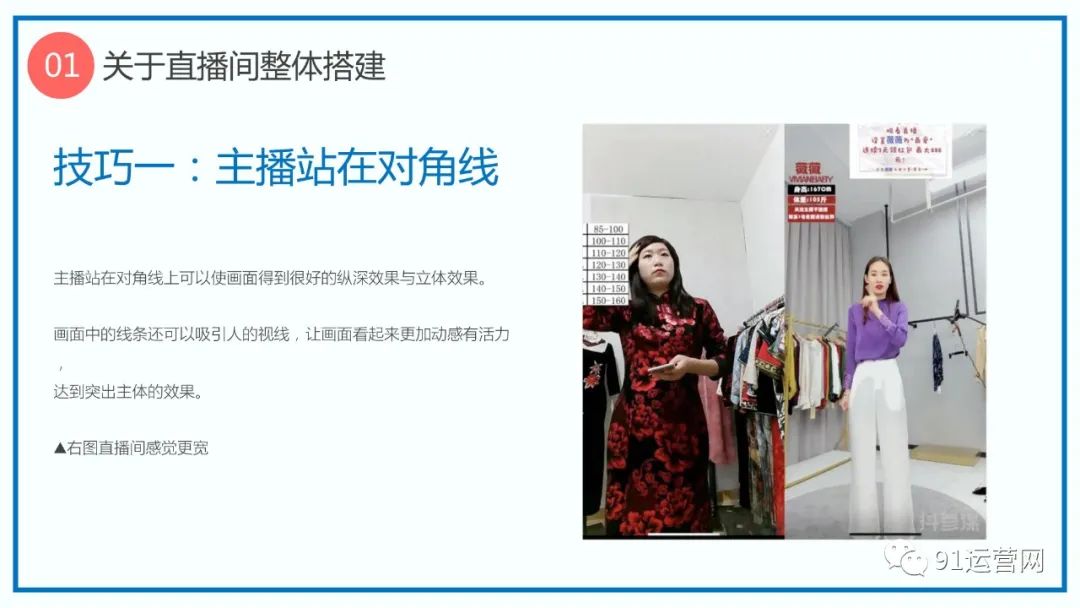 日销百万电商直播间打造全指南