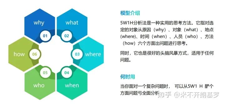40个让人茅塞顿开的思维模型，瞬间格局打开