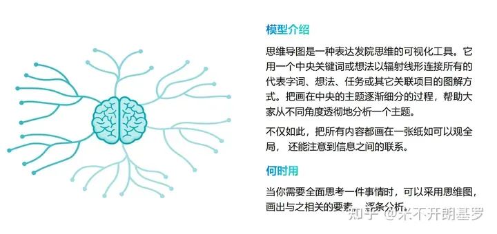 40个让人茅塞顿开的思维模型，瞬间格局打开