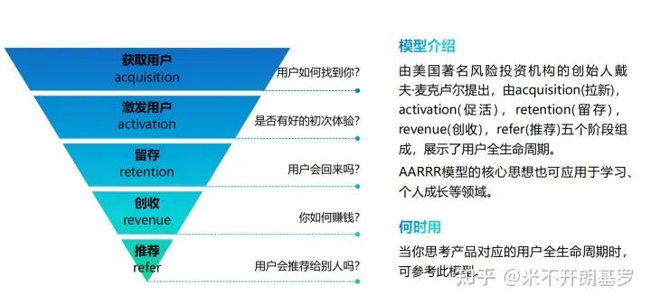 40个让人茅塞顿开的思维模型，瞬间格局打开