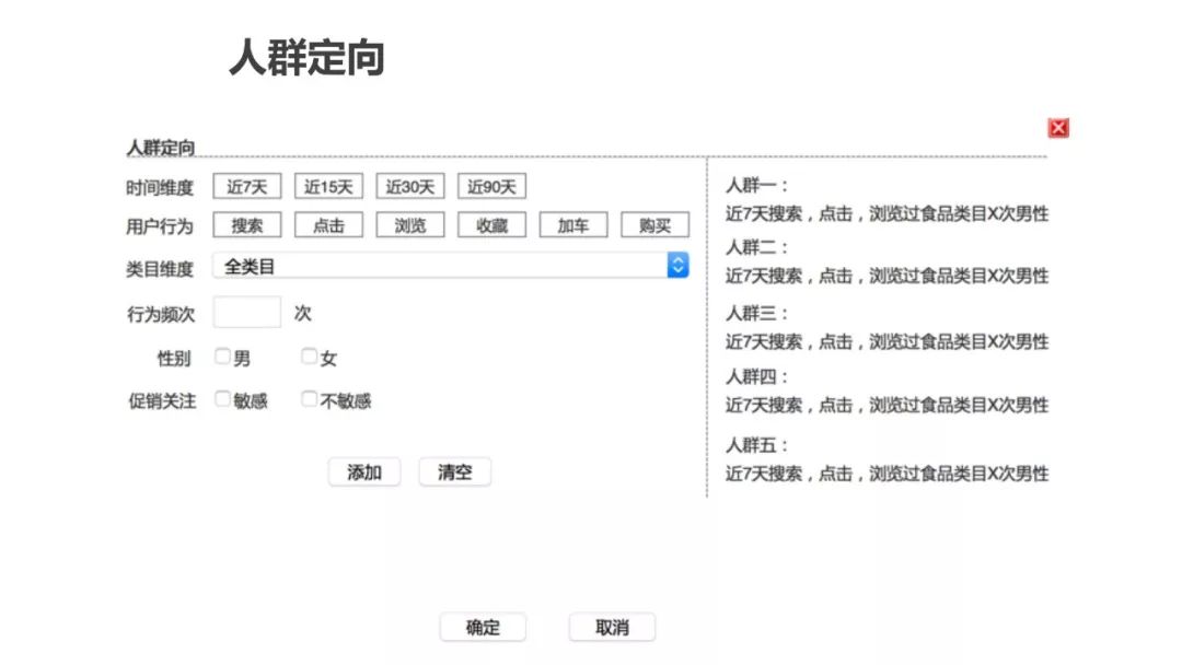运营人必须了解的用户画像，超详细！