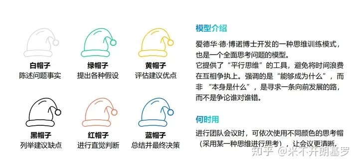 40个让人茅塞顿开的思维模型，瞬间格局打开