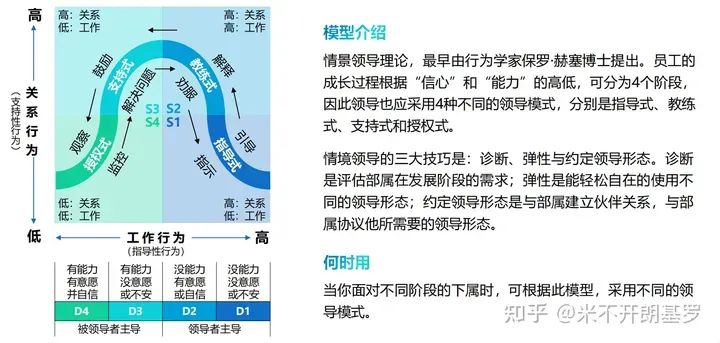 40个让人茅塞顿开的思维模型，瞬间格局打开