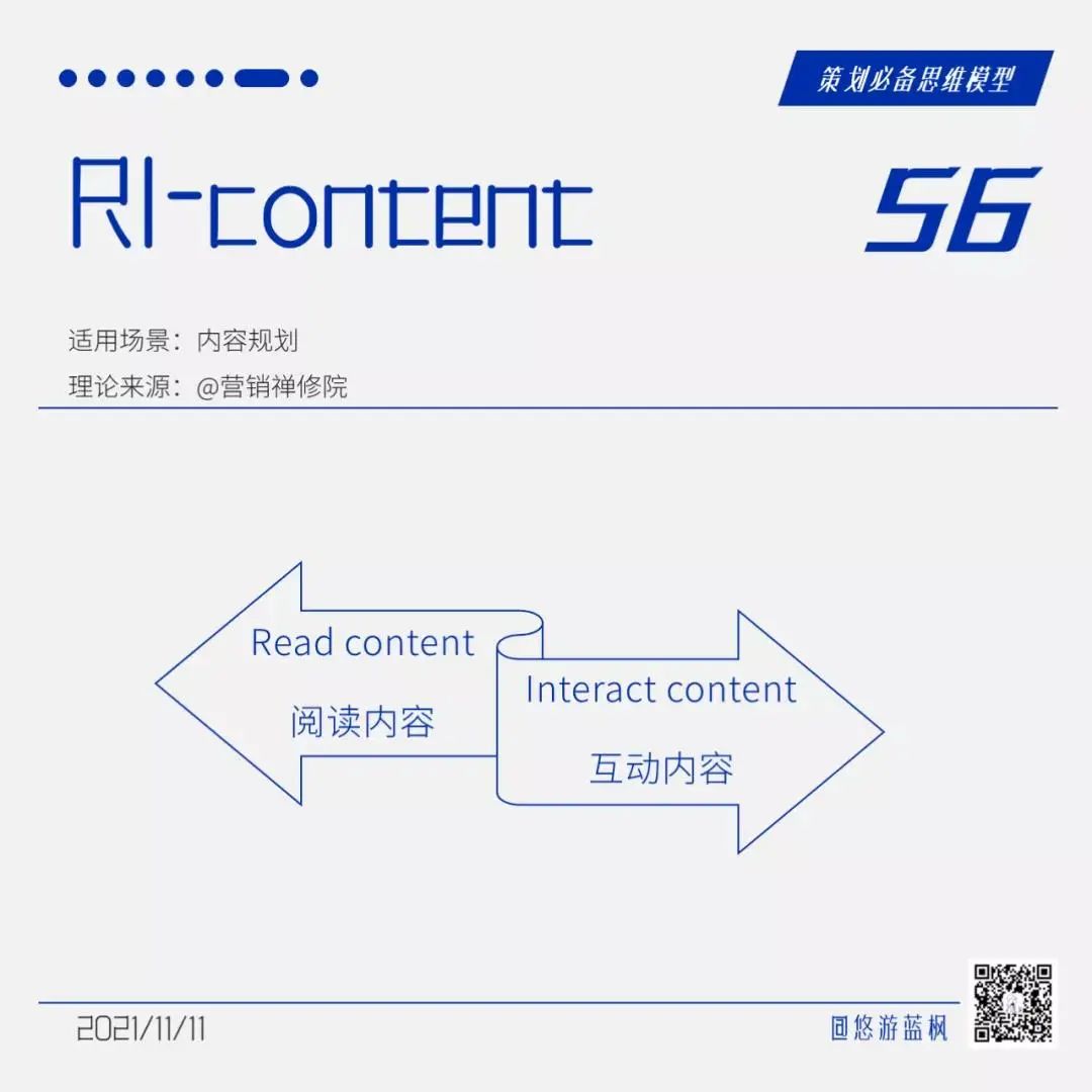64个策划思维模型合集