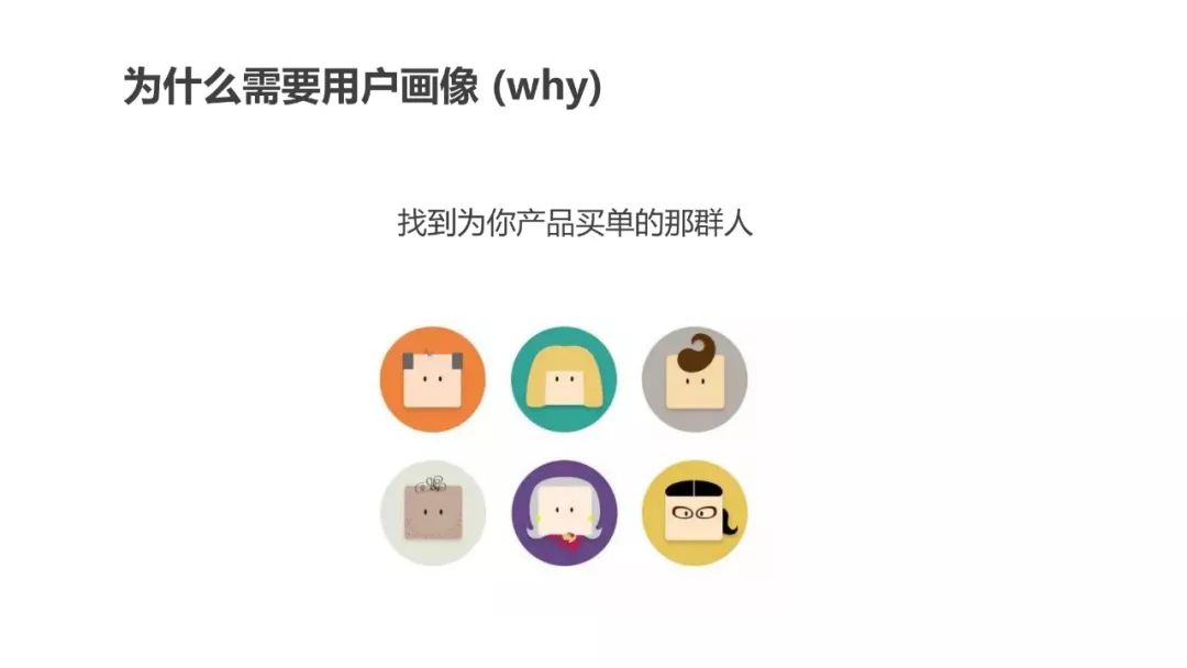 运营人必须了解的用户画像，超详细！