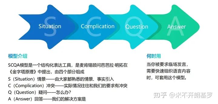 40个让人茅塞顿开的思维模型，瞬间格局打开