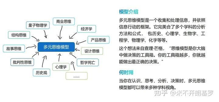 40个让人茅塞顿开的思维模型，瞬间格局打开