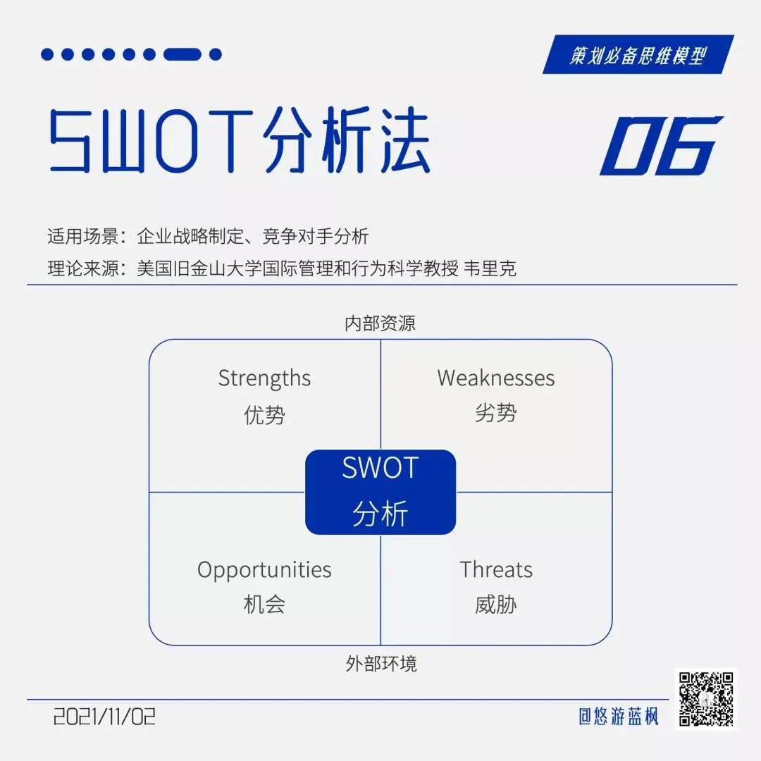 64个策划思维模型合集