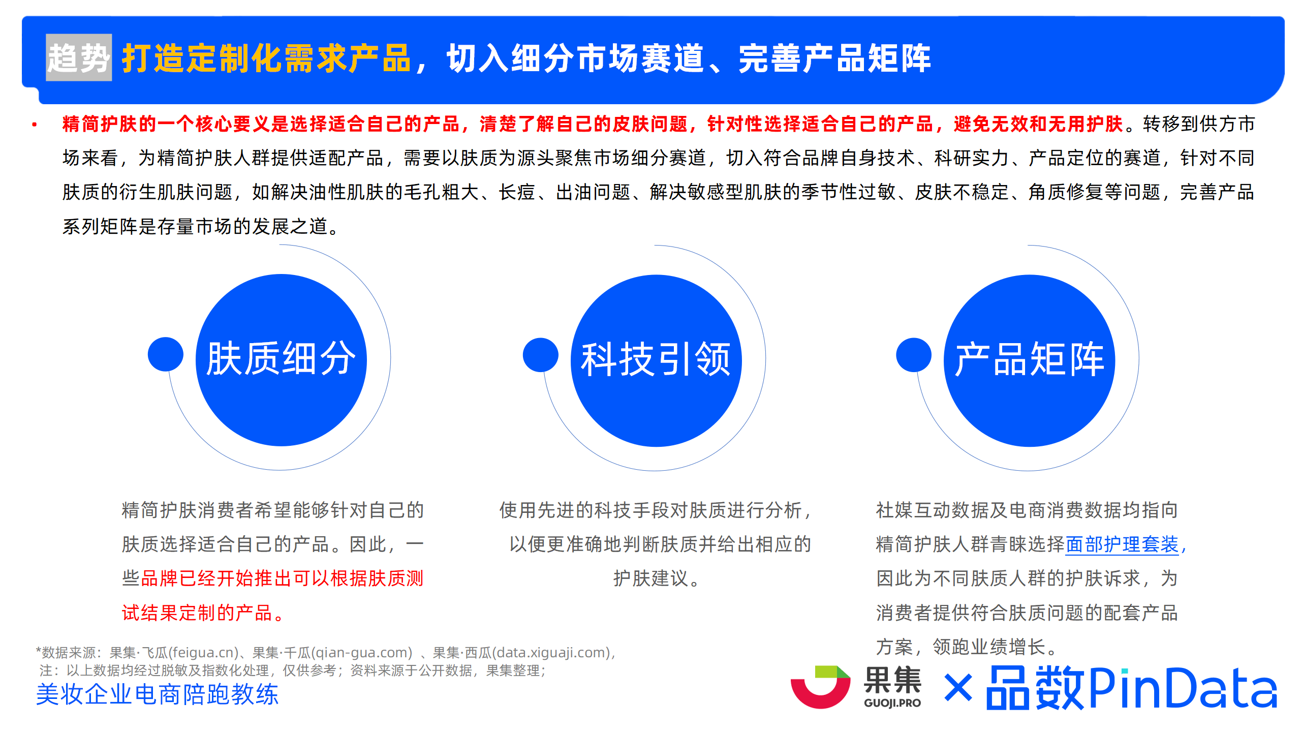 2023年精简护肤市场洞察 （小红书、抖音、淘系）