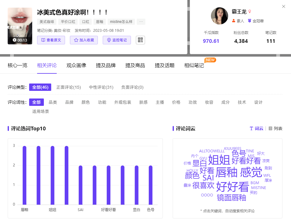 数据洞察年轻人的生活方式，指导小红书营销