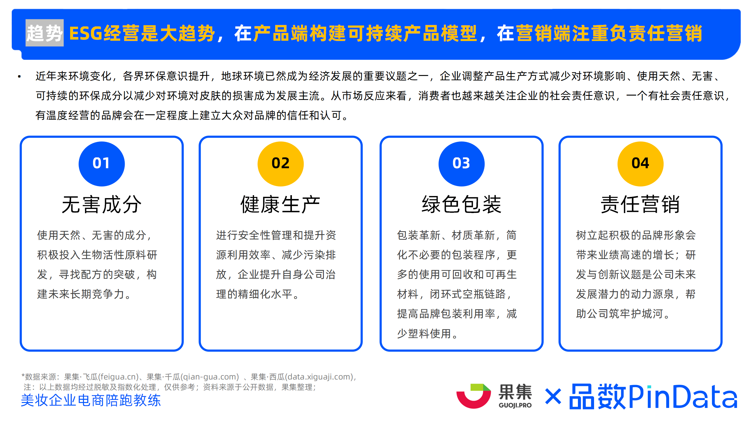 2023年精简护肤市场洞察 （小红书、抖音、淘系）