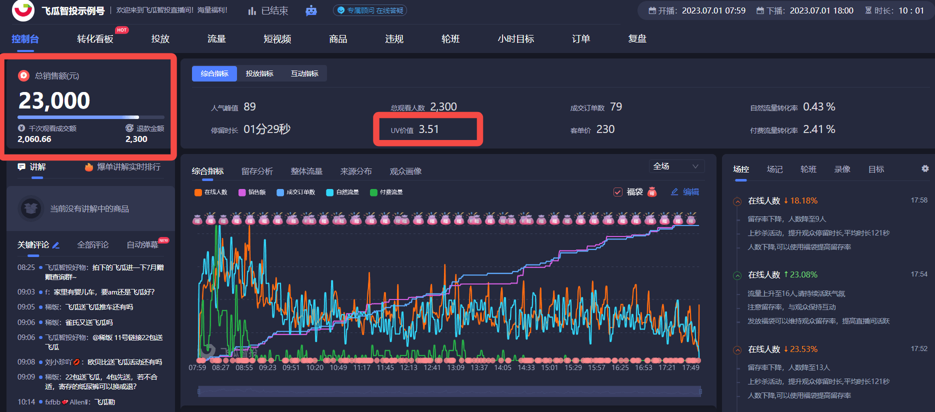 抖音直播带货，直播间流量分配的底层逻辑