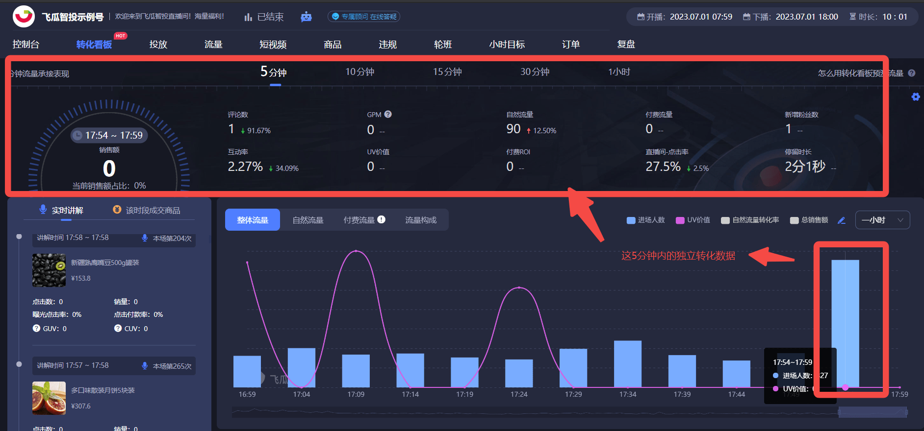 抖音直播带货，直播间流量分配的底层逻辑