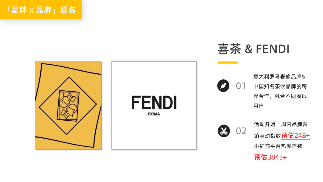 喜茶和FENDI、奈雪的茶和铃芽之旅等跨界联名合作如何成功破圈？2023年H1新茶饮品牌跨界联名营销分析