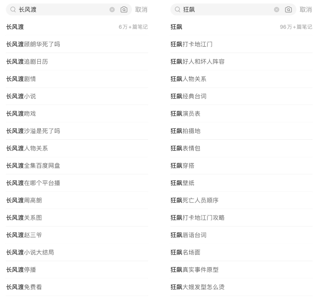 小红书流量暴涨200%，5个方法让你的笔记有人看