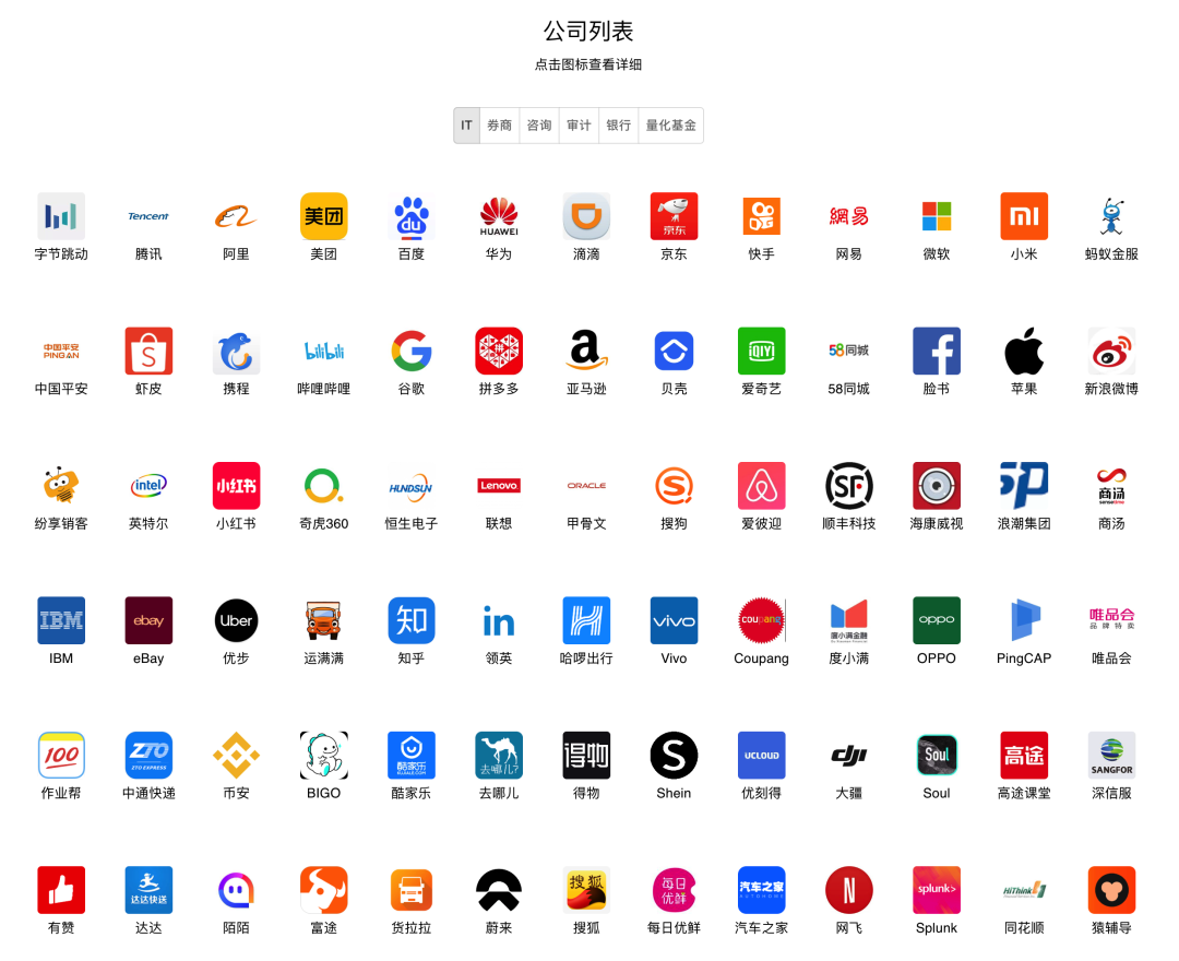 爆料大厂的职级和薪资范围