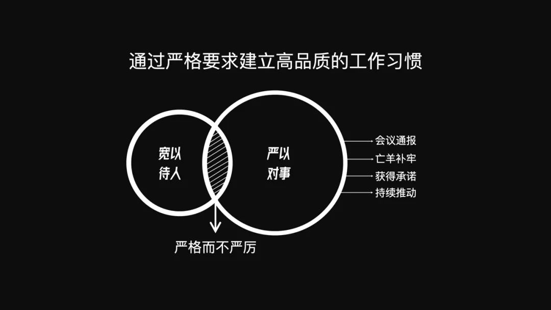 一线经理必备的知识地图：40页PPT，7个案例，详细解说管理的角色与必备技能