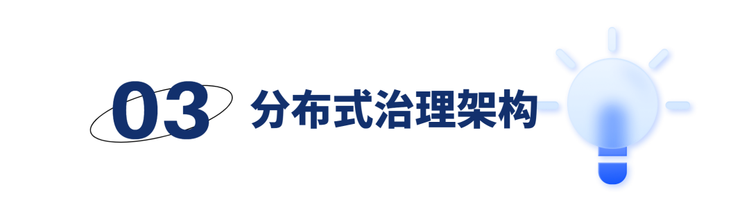 干货｜一家企业，如何0-1搭建数据治理体系？